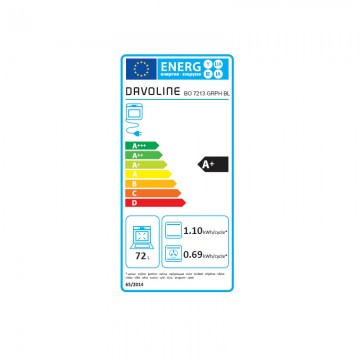 Davoline BO 7213 GRPH BL Φούρνος άνω Πάγκου 72lt Π59.5εκ. Μαύρος Davoline BO 7213 GRPH BL Φούρνος άνω Πάγκου 72lt Π59.5εκ. Μαύρος